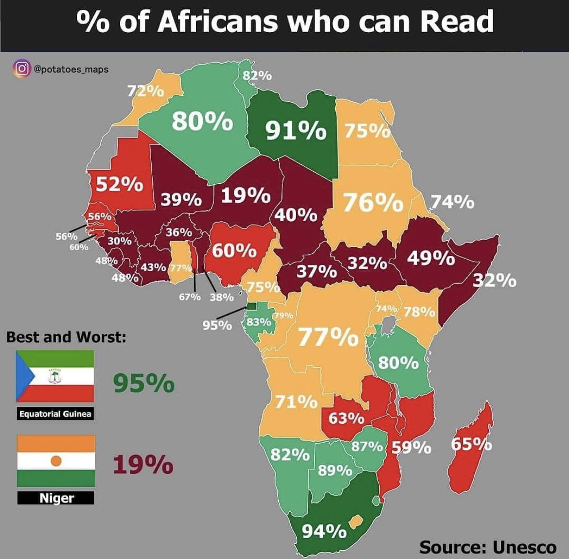 Somalia literacy rate | Somali Spot | Forum, News, Videos