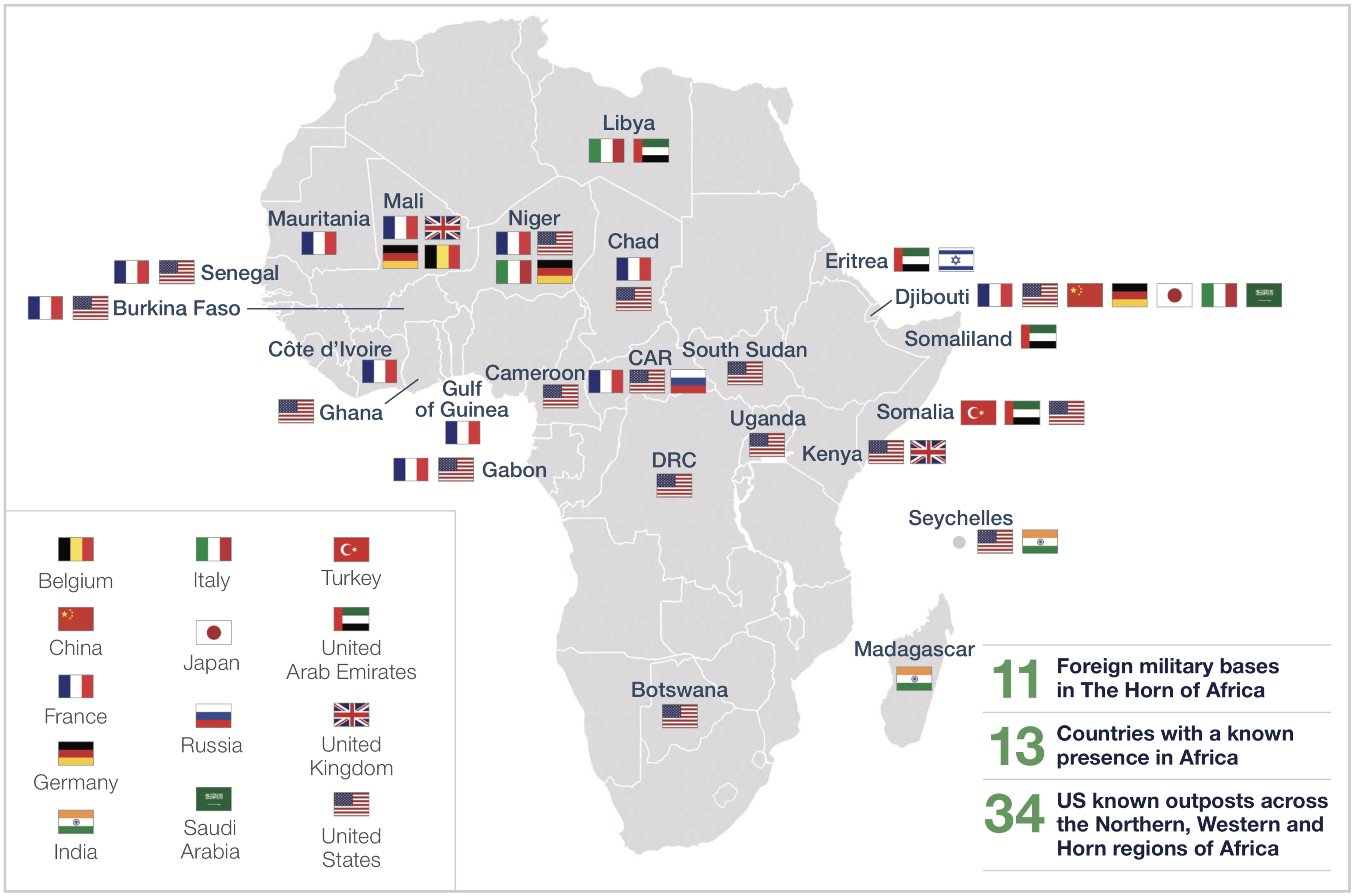 2019-08-27-iss-today-foreign-military-map.png