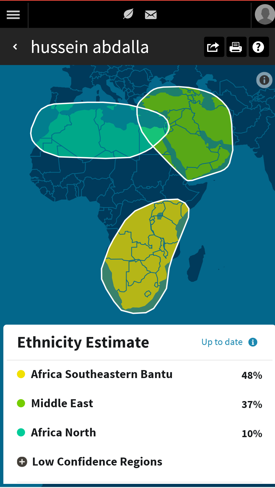 Dna test middle east