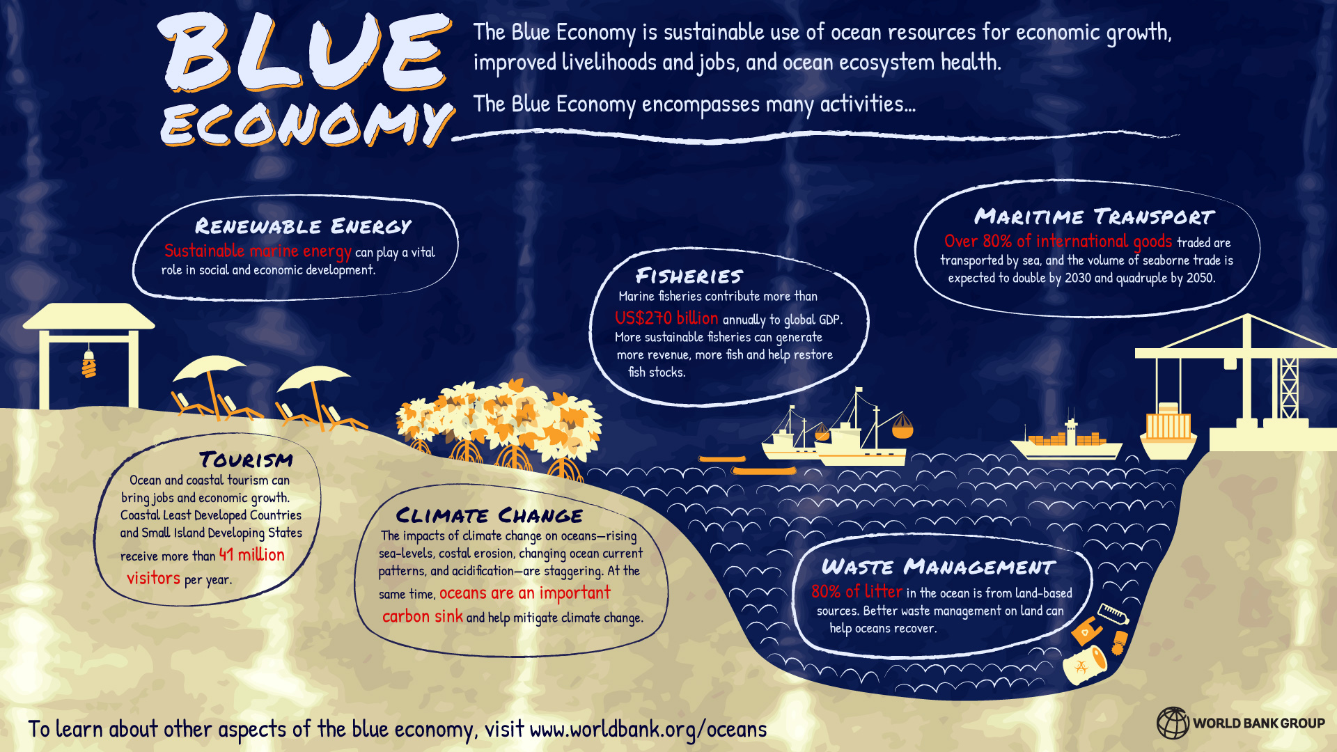 blue_conomy.JPG