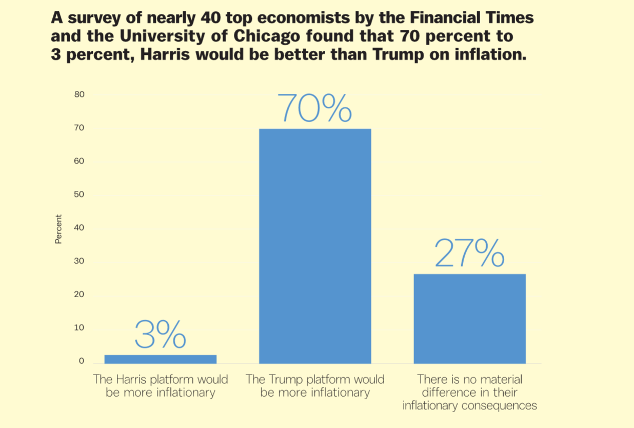 economists_verdict.png