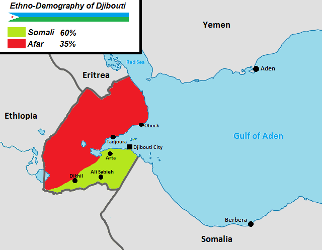 Ethno-Demography of Djibouti.png