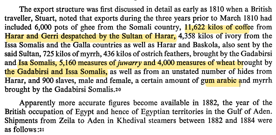 Gadabuursi Zeila trade.png