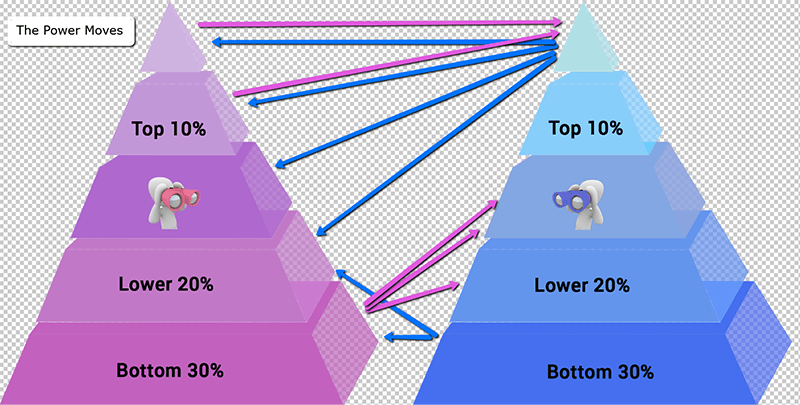 hypergamy-pyramid-1.png