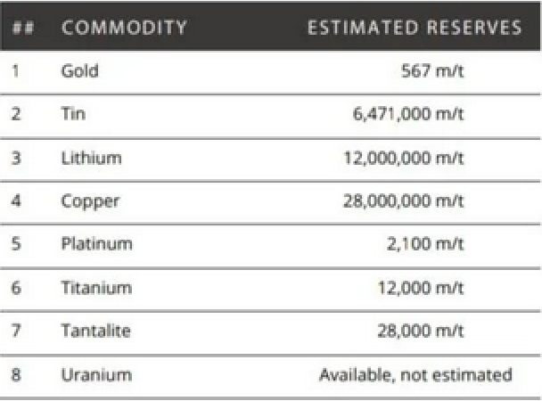 minerals_So.png