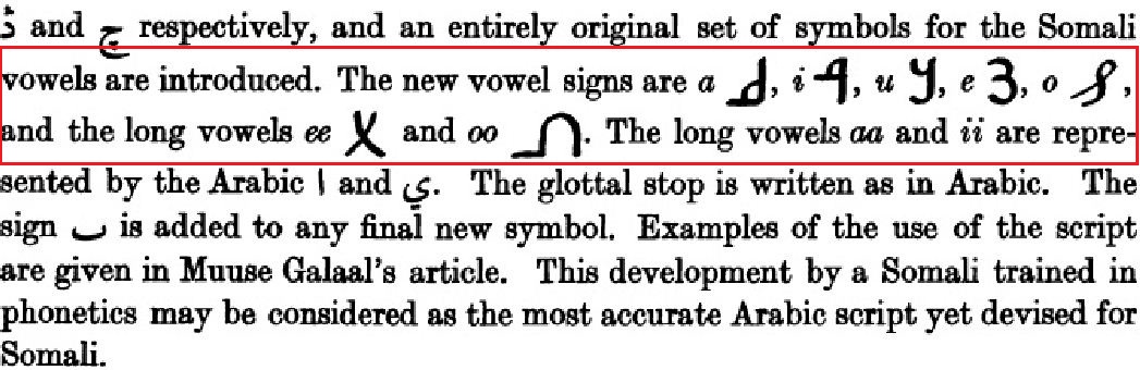 New Arabic Letters for Somali Language.jpg