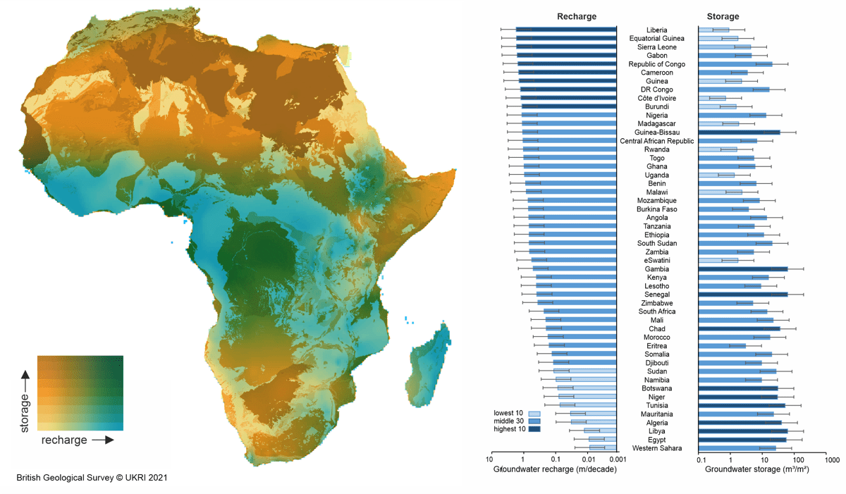 Recharge_Storage_map_countries (1).png