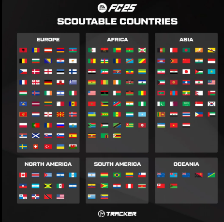 Scoutable countries in EA Sports FC 25.png