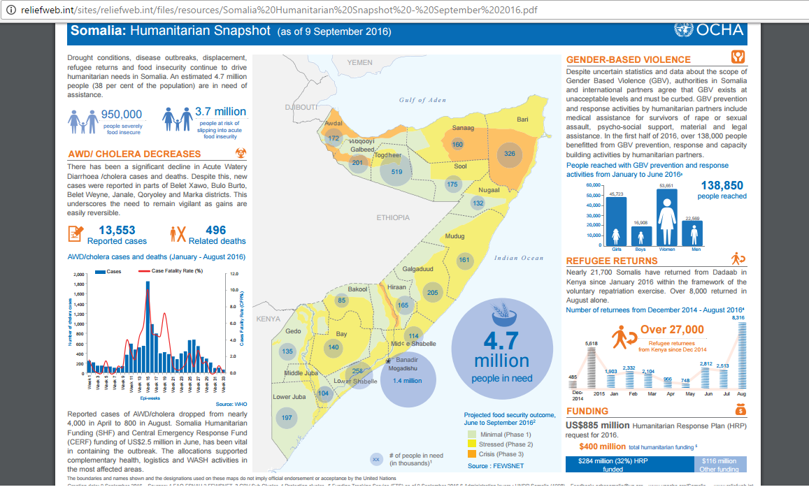 somaliadrought.png