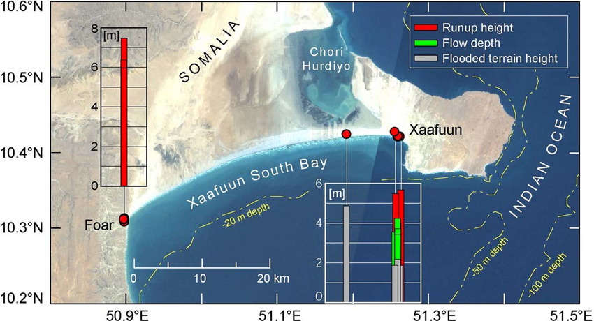 Xaafuun-peninsula-a-Quickbird-satellite-image-with-surveyed-locations-and-maximum.png