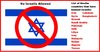 Israelis-not-allowed-1024x533.jpg