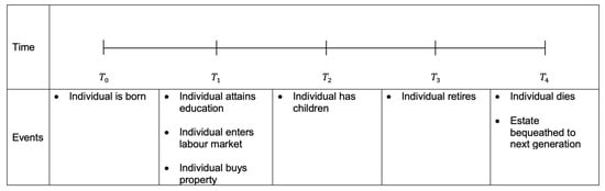 www.mdpi.com