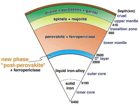 earth_layers.jpg