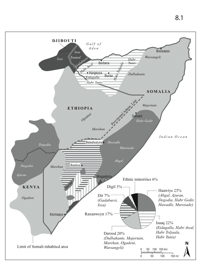 Somalias-Clan-Demography1.jpg