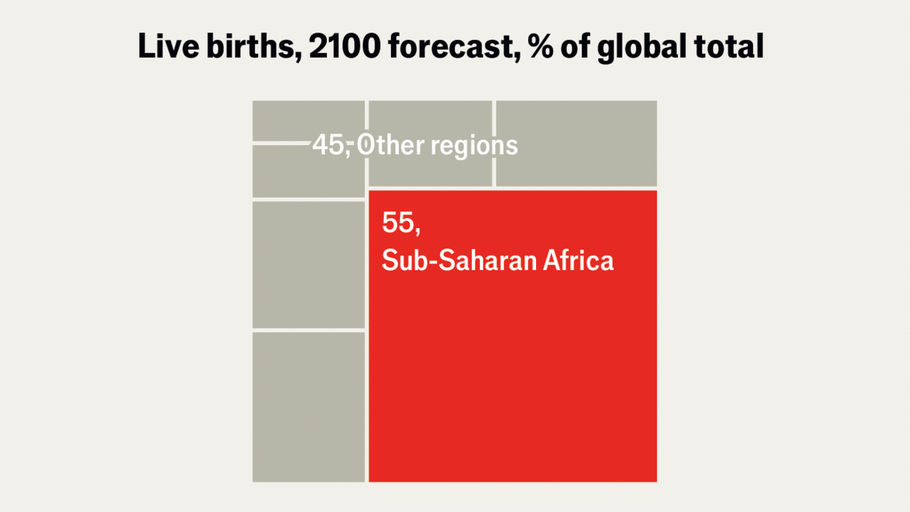 www.economist.com