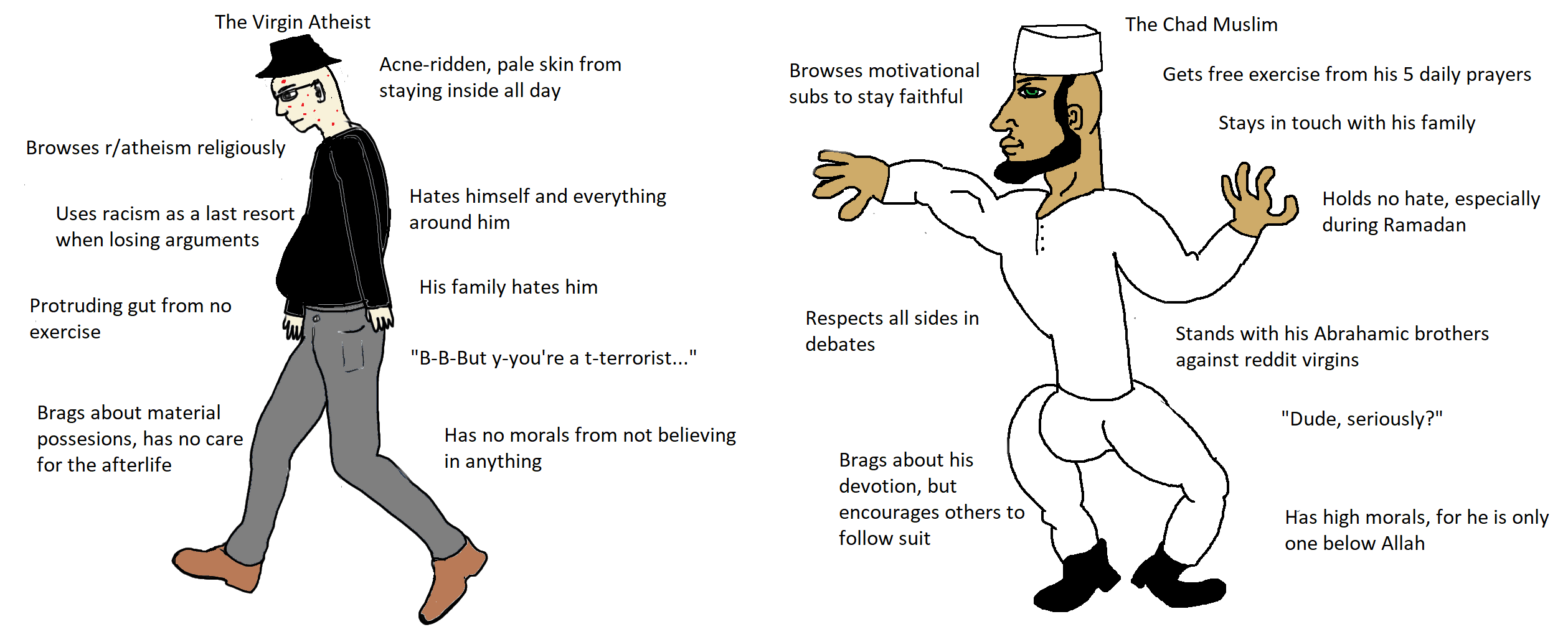 Virgin Atheist vs Chad Muslim : virginvschad Virgin Atheist vs Chad Muslim : virginvschad